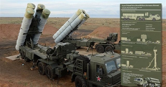 Ruslar S-400&#039;leri Türkiye&#039;ye getirecek