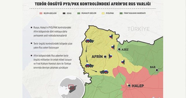 Terör örgütü PYD/PKK kontrolündeki Afrin&#039;de Rus varlığı