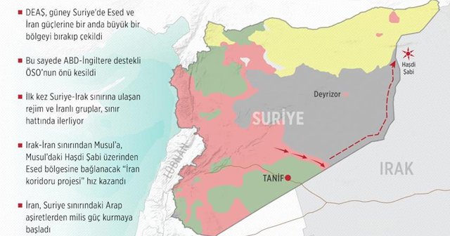 ABD operasyonu durdu, &#039;İran projesi&#039; hızlandı