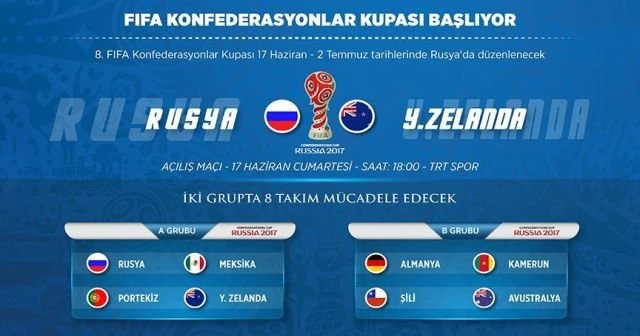 FIFA Konfederasyonlar Kupası başlıyor