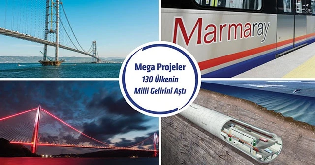 Mega Projeler 130 ülkenin milli gelirini aştı