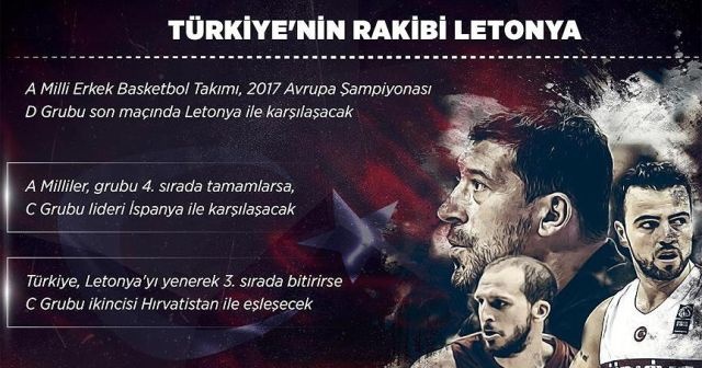 Türkiye'nin rakibi Letonya