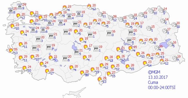 Yurt genelinde hava bugün nasıl olacak?