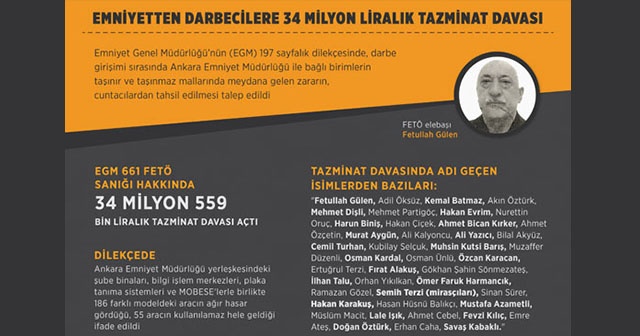 Emniyetten darbecilere 34 milyon liralık tazminat davası