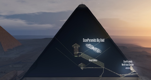Mısır&#039;da Büyük Giza Pramidi’nde gizli bir bölme keşfedildi