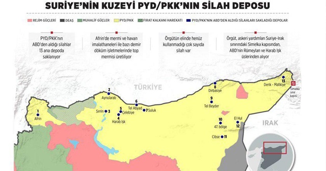 Suriye’nin kuzeyi PYD/PKK’nın silah deposu