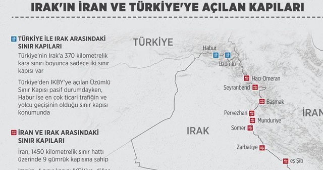 Bağdat’tan IKBY&#039;nin sınır kapılarına ilişkin açıklama