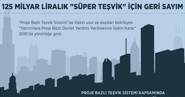 125 milyar liralık &#039;süper teşvik&#039; için geri sayım