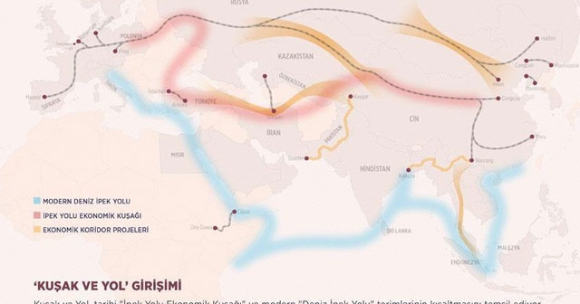 Çin&#039;in küresel ticarette &#039;deniz&#039; hamlesi