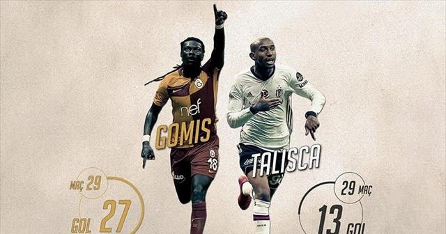 Derbide gözler Gomis ve Talisca&#039;da olacak