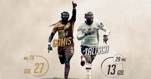 Derbide gözler Gomis ve Talisca&#039;da olacak