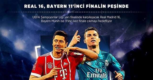 Real 16, Bayern 11&#039;inci finalin peşinde