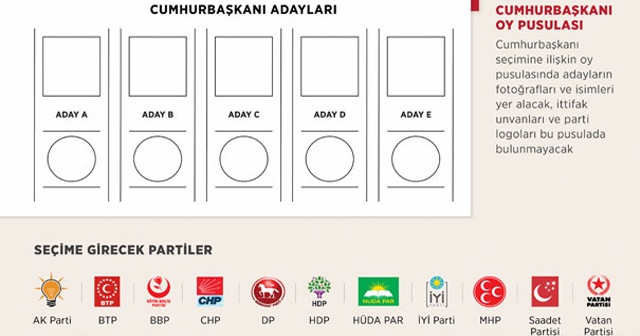 Seçmenler yeni oy pusulalarıyla tanışacak!