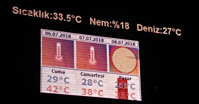 Antalya yanıyor! Sıcaklık 43 dereceyi gördü