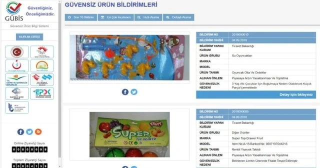 Güvensiz ürünleri ifşa dönemi başladı!