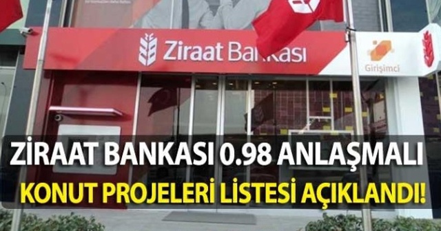 Ziraat Bankası 0.98 anlaşmalı konut projeleri listesi açıklandı