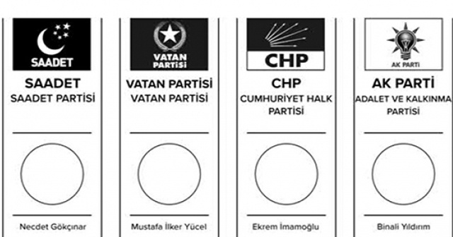 İşte İstanbul seçimlerinde yarışacak adayların pusuladaki yeri