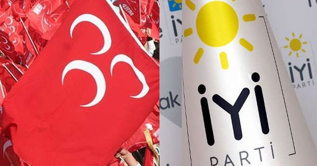 İYİ Parti&#039;den istifa eden 20 kişi MHP&#039;ye geçti