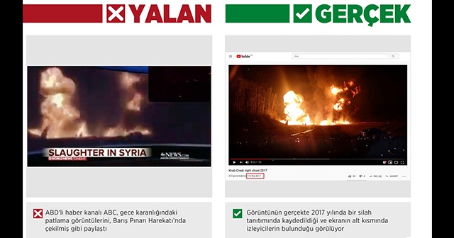 ABD televizyonu silah tanıtımını &#039;harekatta bombalama&#039; diye çarpıttı