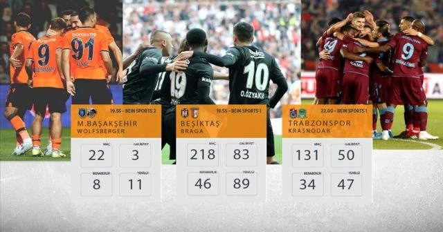 Avrupa Ligi'nde Türk takımları sahaya çıkıyor