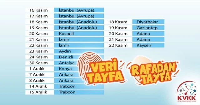 &#039;Veri Tayfa&#039; ile çocuklar eğlenirken öğreniyor