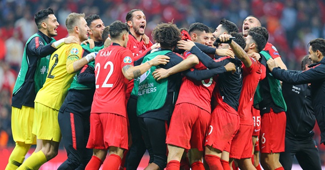 EURO 2020&#039;de Türkiye&#039;nin muhtemel rakipleri