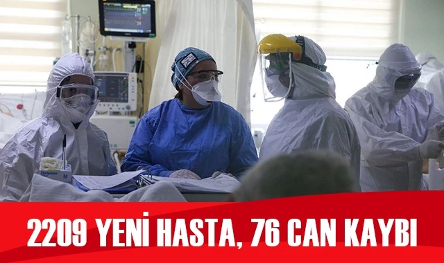 Türkiye’de koronavirüste son durum: 2209 yeni hasta, 76 can kaybı