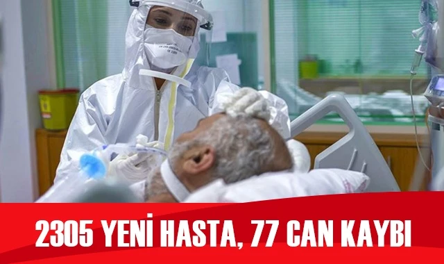 Türkiye’de koronavirüste son durum: 2305 yeni hasta, 77 can kaybı