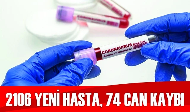 Türkiye’de koronavirüste son durum: 2106 yeni hasta, 74 can kaybı