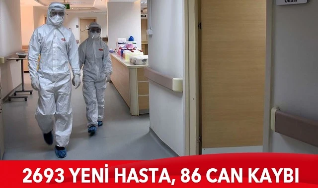 Türkiye’de koronavirüste son durum: 2693 yeni hasta, 86 can kaybı