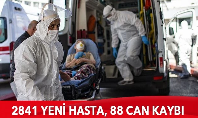 Türkiye’de koronavirüste son durum: 2841 yeni hasta, 88 can kaybı