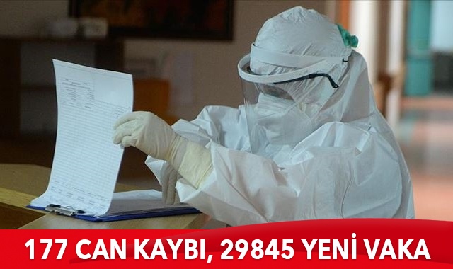 Türkiye’de koronavirüste son durum: 29845 yeni vaka 177 can kaybı