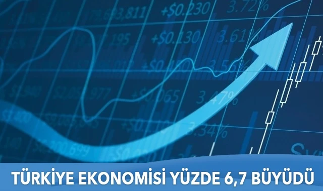 Türkiye ekonomisi yılın üçüncü çeyreğinde yüzde 6,7 büyüdü