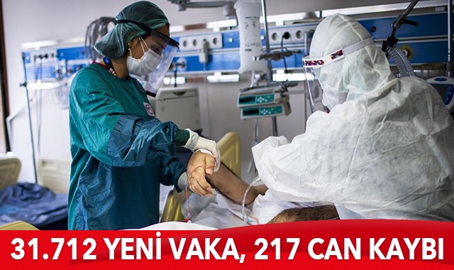 Türkiye’de koronavirüste son durum: 31.712 yeni vaka, 217 can kaybı