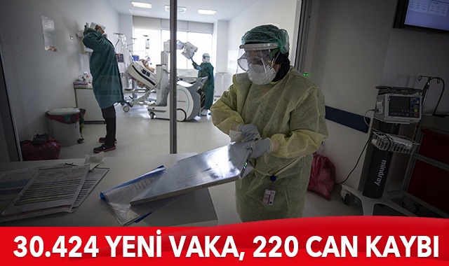 Türkiye’de son 24 saatte, 30424 yeni vaka tespit edildi, 220 kişi hayatını kaybetti