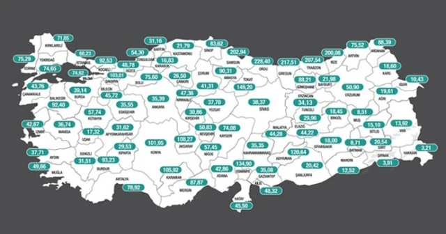 5 şehir normale çok yakın