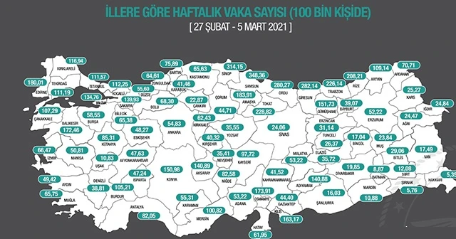 Bakan Koca yeni vaka haritasını açıkladı