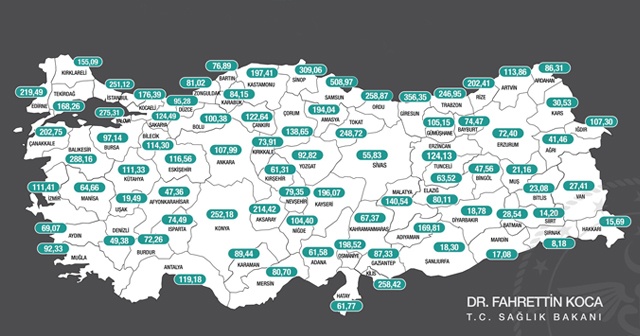 Haftalık Kovid-19 vaka sayısı 70 ilde arttı, 11 ilde azaldı