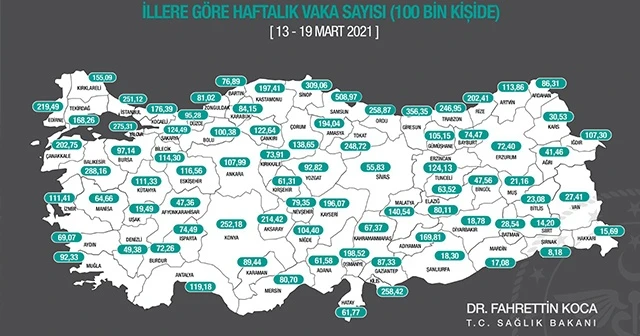 Fahrettin Koca, illere göre haftalık korona virüs vaka sayılarını açıkladı