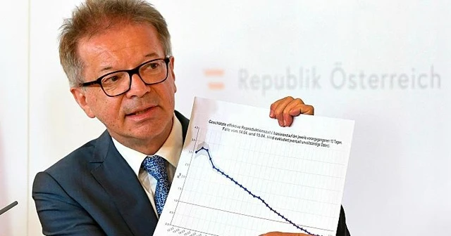 Avusturya Sağlık Bakanı Anschober'den istifa kararı