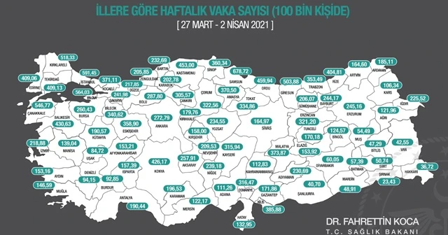 İllere göre haftalık vaka sayıları açıklandı
