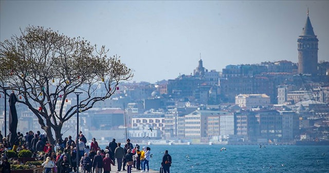 Bugün hava nasıl olacak?