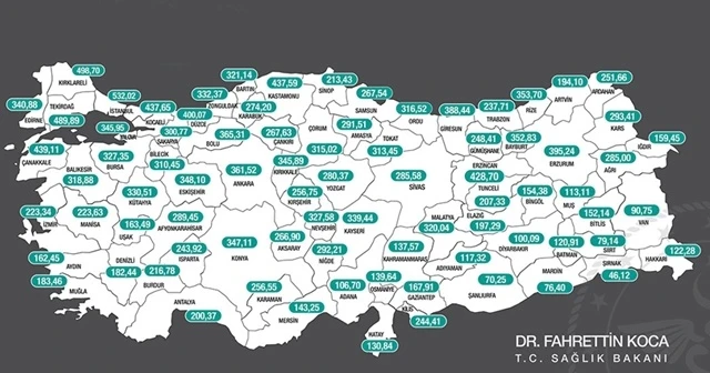 Kovid-19 vaka sayısı 81 ilin tümünde azaldı