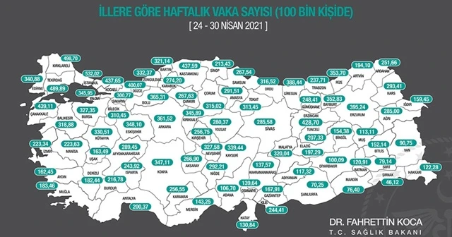 Son dakika. En fazla vaka yine İstanbul'da