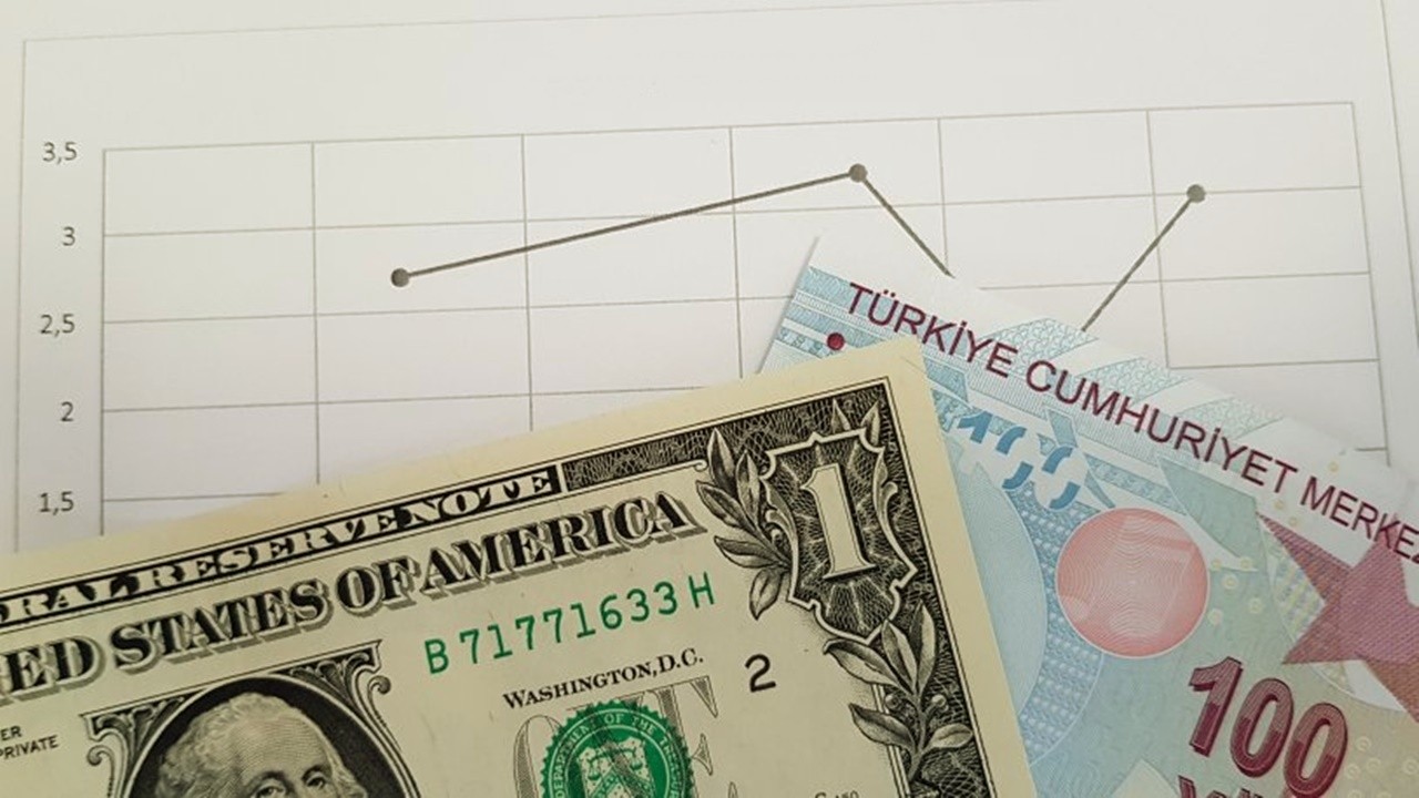 Dolar fiyatında tuzak piyasasına dikkat! Yükseliş cılız kalabilir (21 Eylül dolar fiyatı ne kadar)