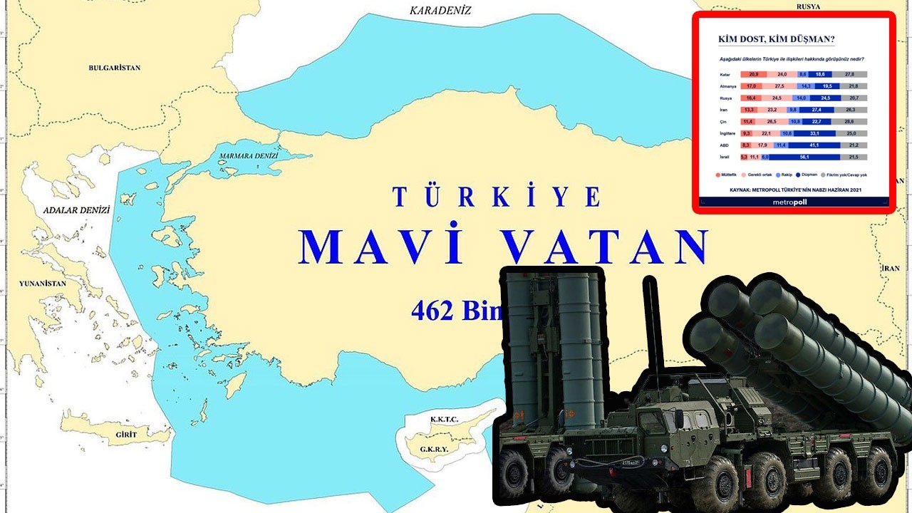 Türklerin çoğunluğu &#039;Mavi Vatan&#039; ve &#039;S-400&#039;den habersiz