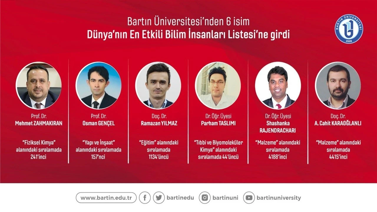 Bartın bilimle dünya listesine girdi