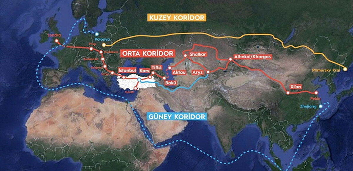 Pekin'den Londra'ya uzanan 'Orto Koridor', yıllık 600 milyar doları aşkın ticaret trafiğinin kalbinde yer alıyor