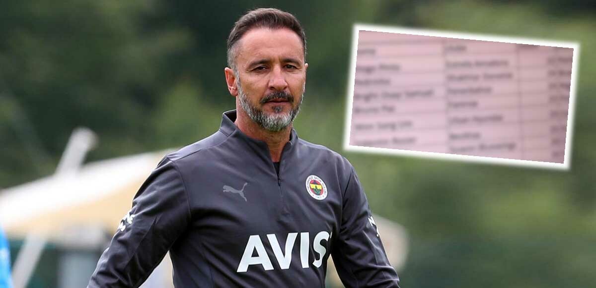 Vitor Pereira&#039;nın transfer listesi hacklendi: Fenerbahçe ve Beşiktaş&#039;tan da 1&#039;er isim listede...