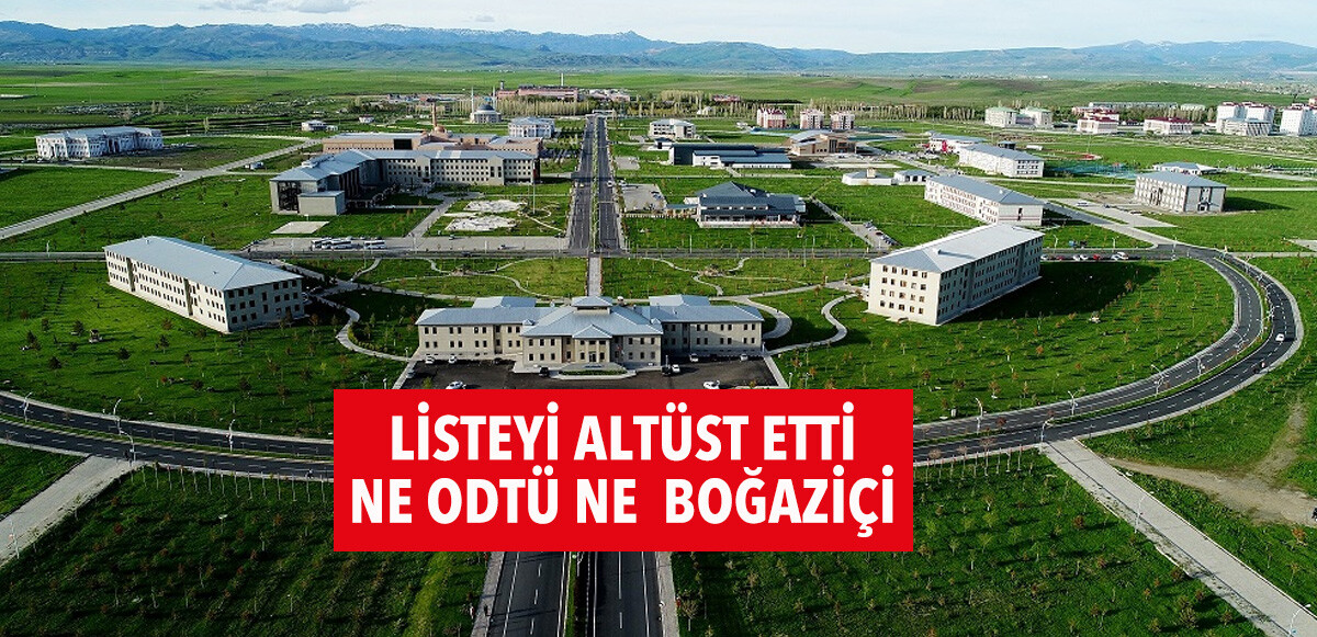 İbrahim Çeçen Üniversitesi kampüsüyle de dikkat çeken üniversiteler arasında.